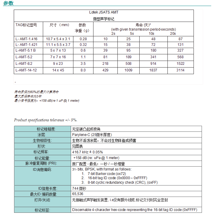 参数图.jpg