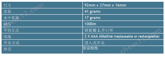 Fishtek Marine剑鱼捕捞LED诱饵灯